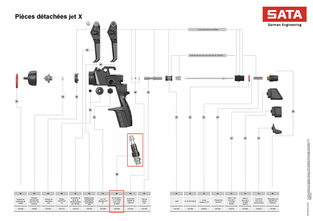 Micromètre d'air incluant raccord tournant Jet X / Jet K
